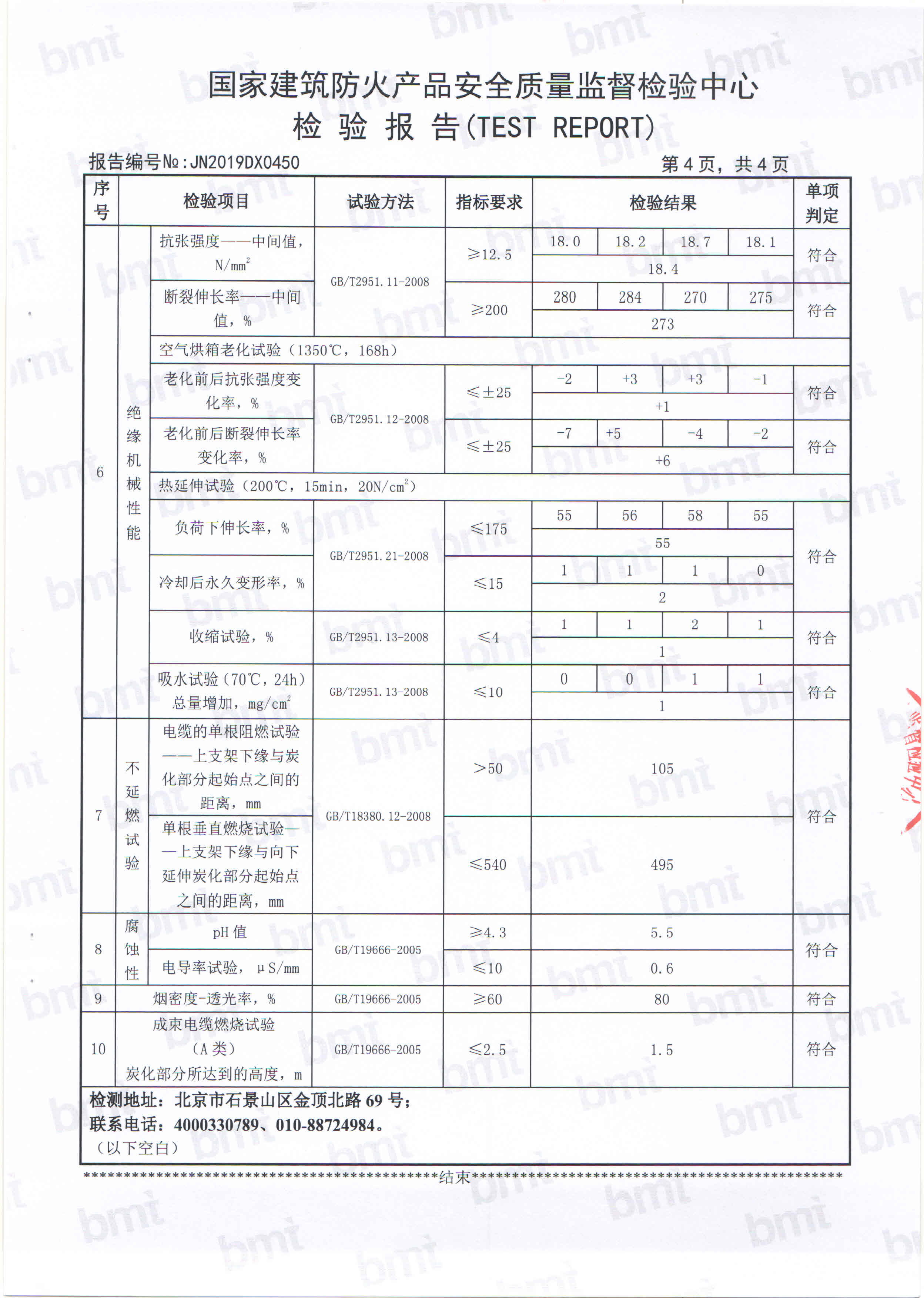 WDZAN-YJY23-4+1型式试验