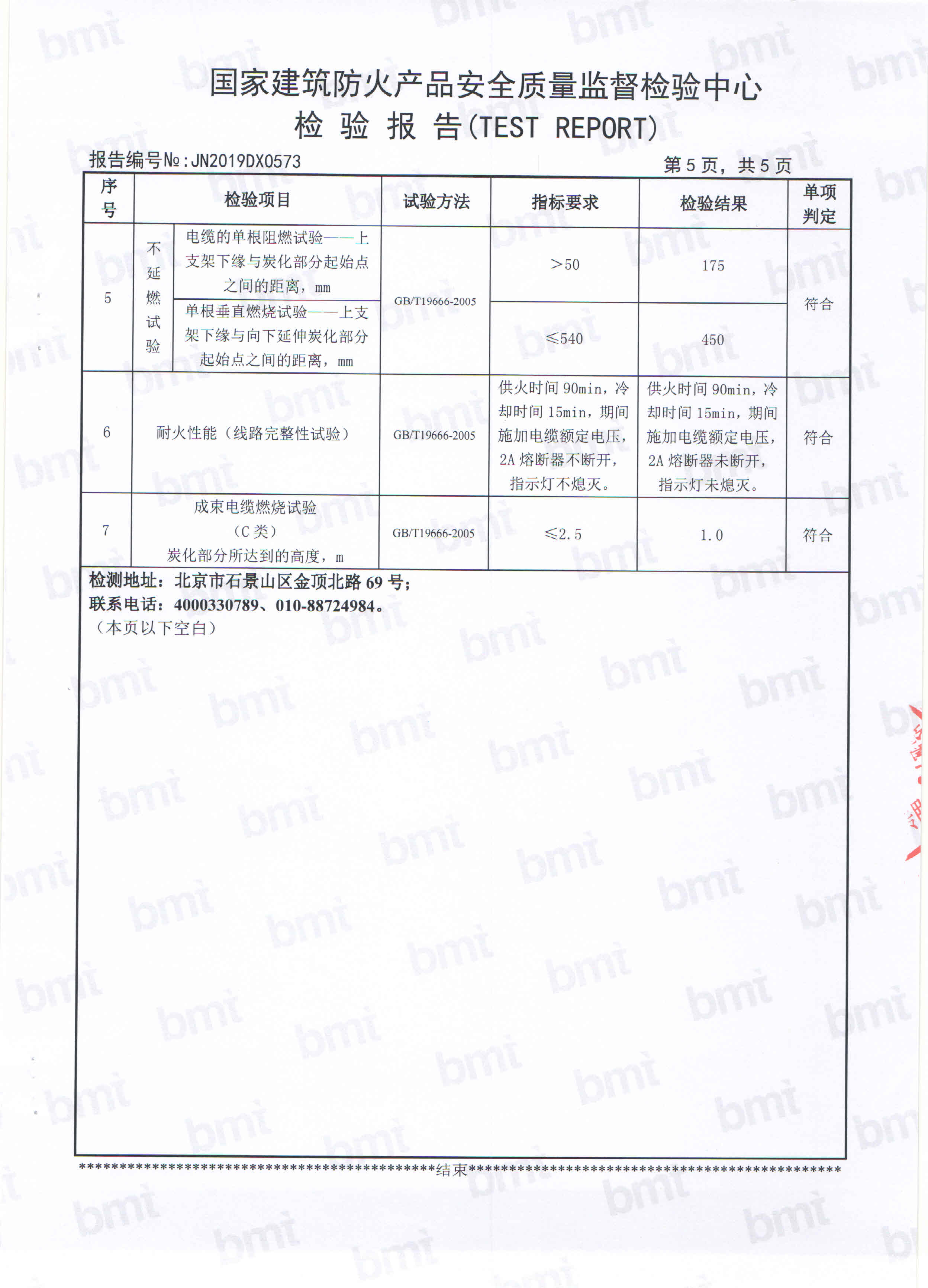 ZN-RVVP